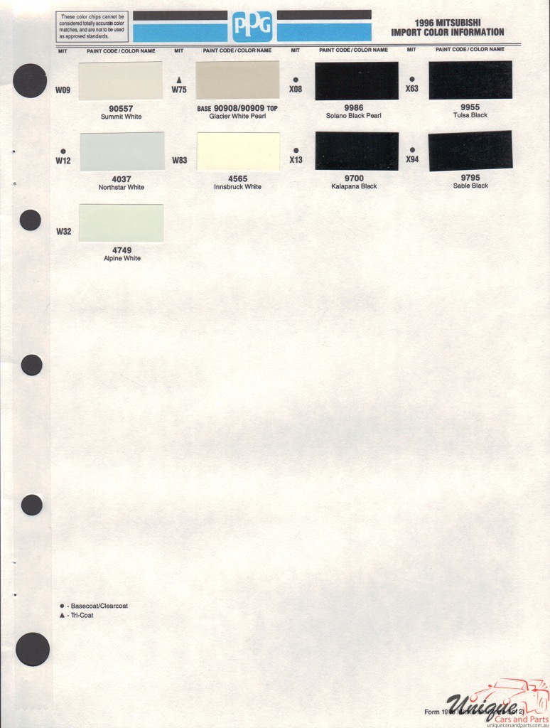 1996 Mitsubishi Paint Charts PPG 2